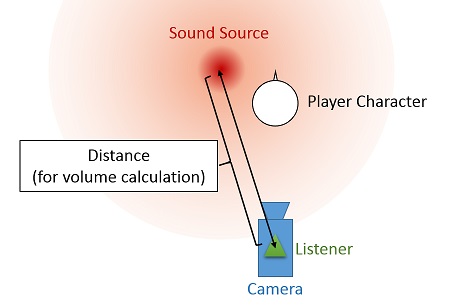 ADX_A_53_focuspoint.jpg