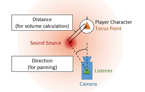 ADX_A_57_focuspoint.jpg