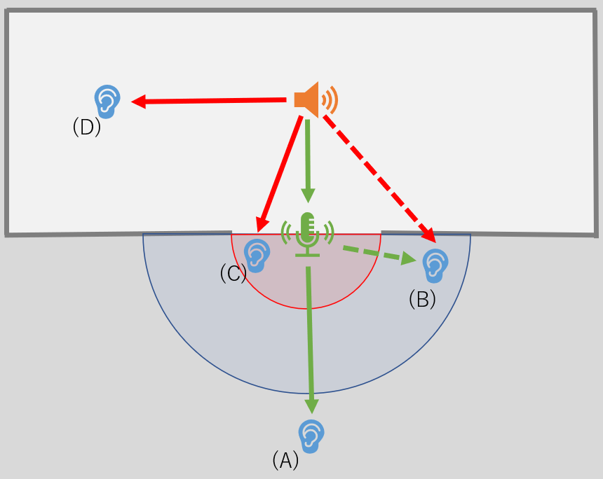 atom_transceiver_field.png