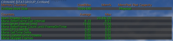 criware_ue4_039_debug_stat_criware.jpg