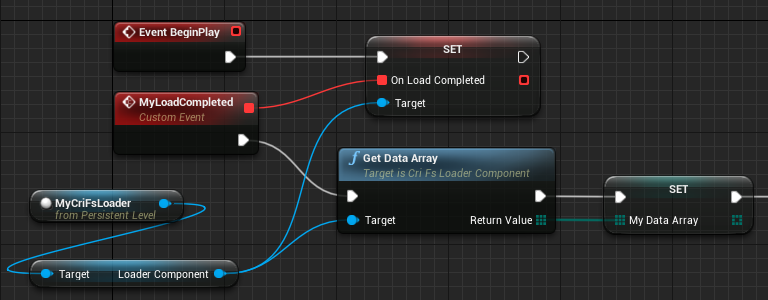 criware_ue4_100_cri_fs_loader_on_load_completed_e.png