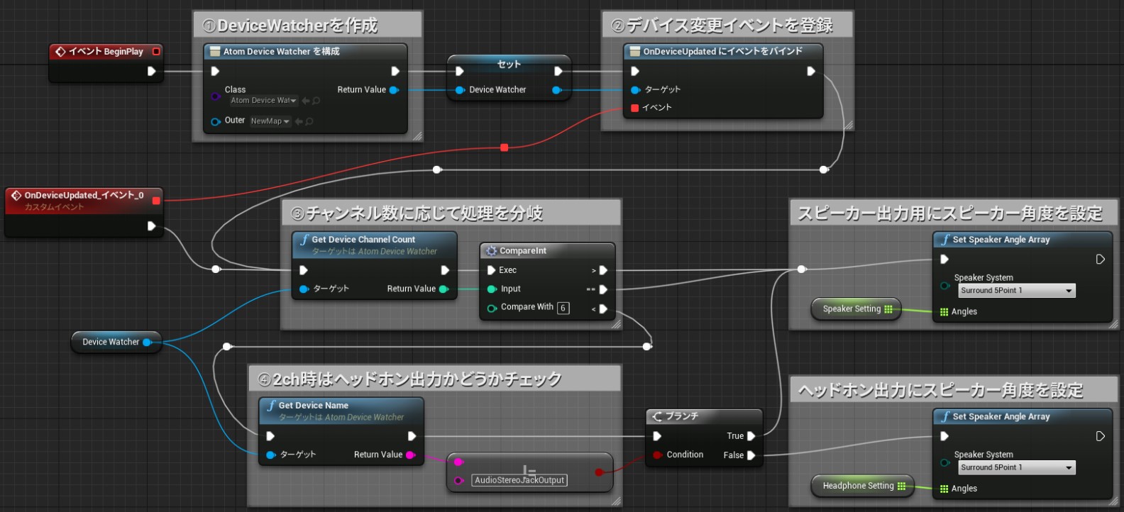 criware_ue4_atom_device_watcher_usage.jpg