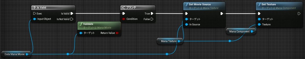 criware_ue4_mana_onmemory3_L.jpg