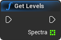 nd_img_AtomSpectrumAnalyzer_GetLevels.png