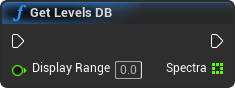 nd_img_AtomSpectrumAnalyzer_GetLevelsDB.png